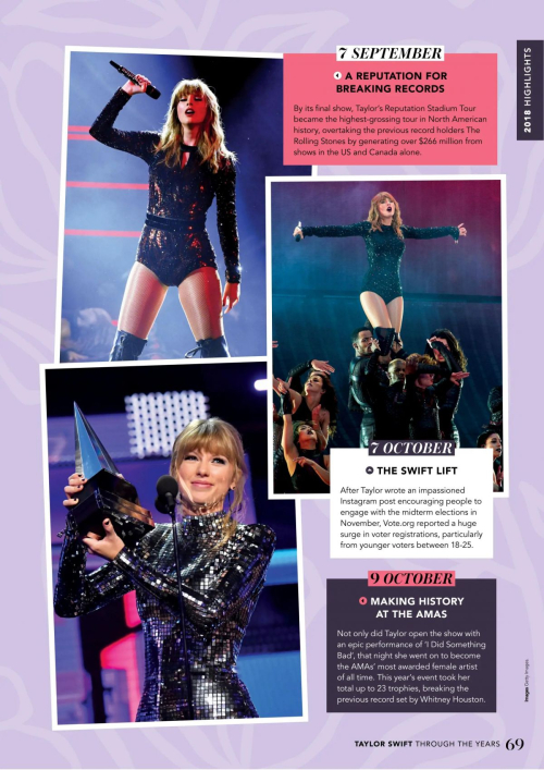 Taylor Swift in Taylor Swift Annual 2nd Edition, 2025 50